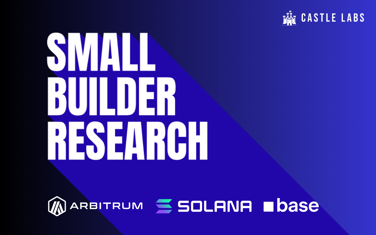 The Builder Momentum: How Chain Adoption Is Evolving and What It Means for Small Builders