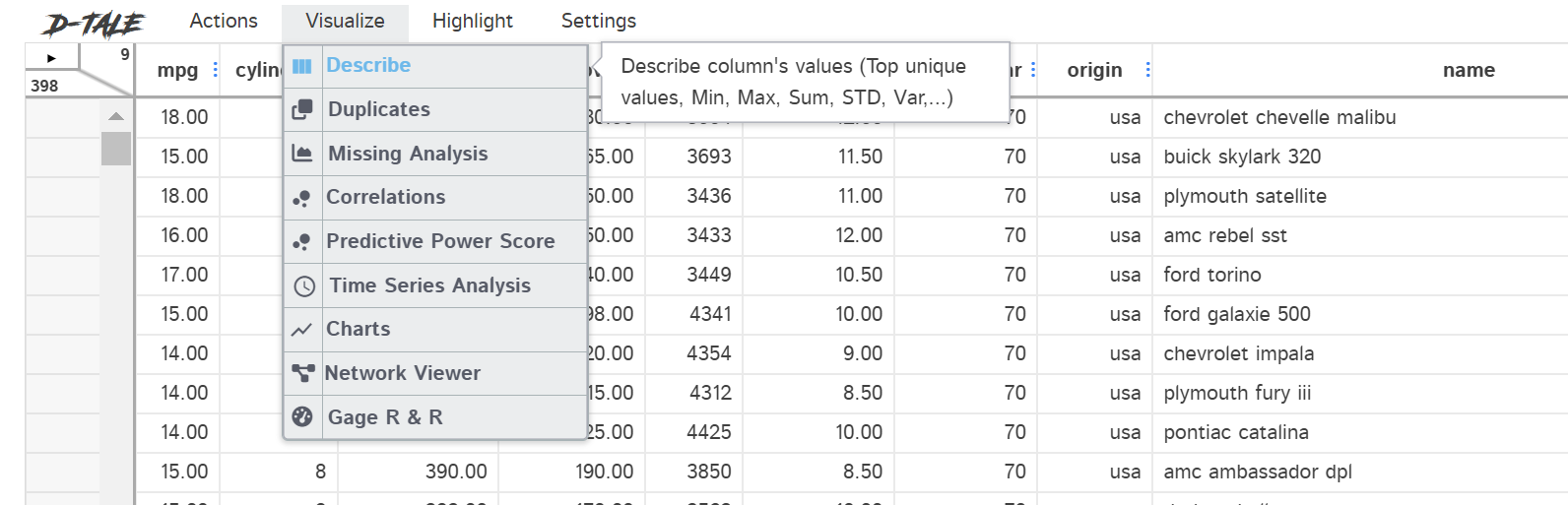 Top Automated EDA Python Packages for Efficient Data Analysis