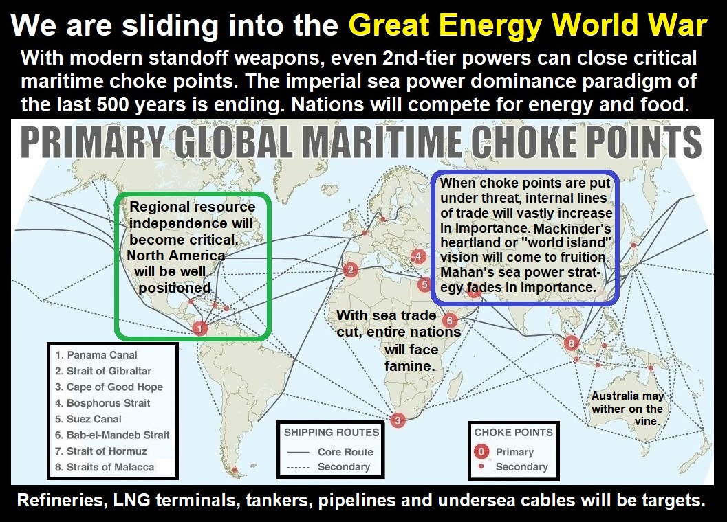 The Great Energy World War